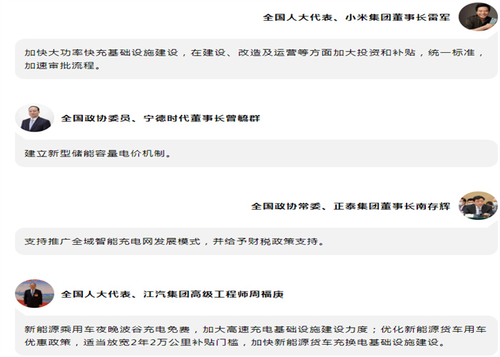 总理记者会太提气！全国两会8大汽车话题最受关注